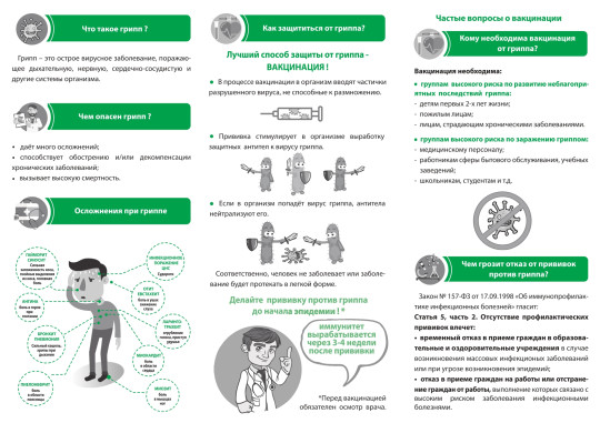По профилактике гриппа По профилактике гриппа.
